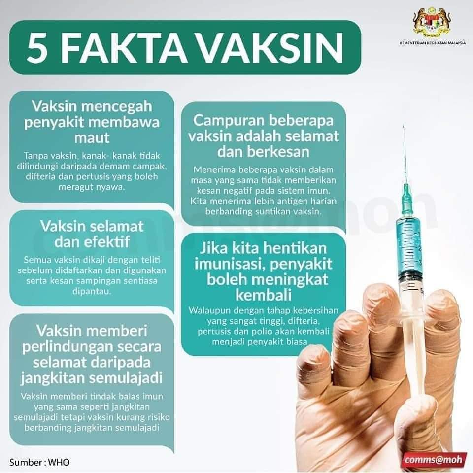 5 Fakta Vaksin