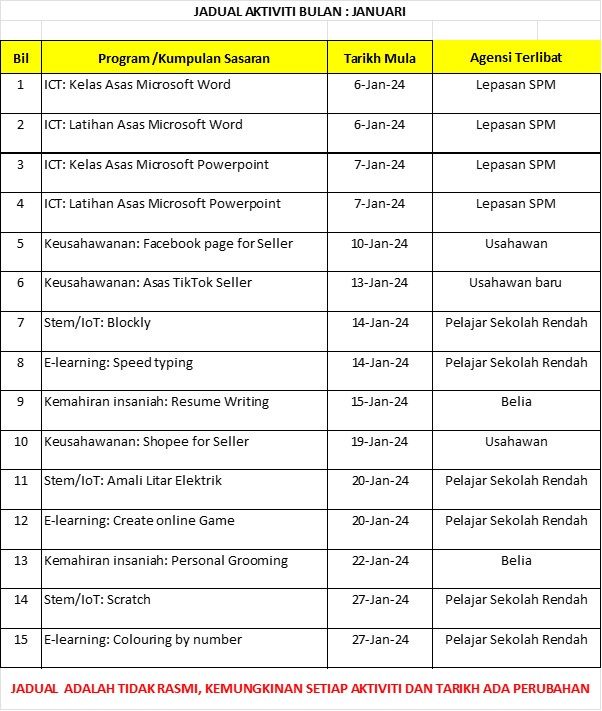 JADUAL AKTIVITI JANUARI 2024