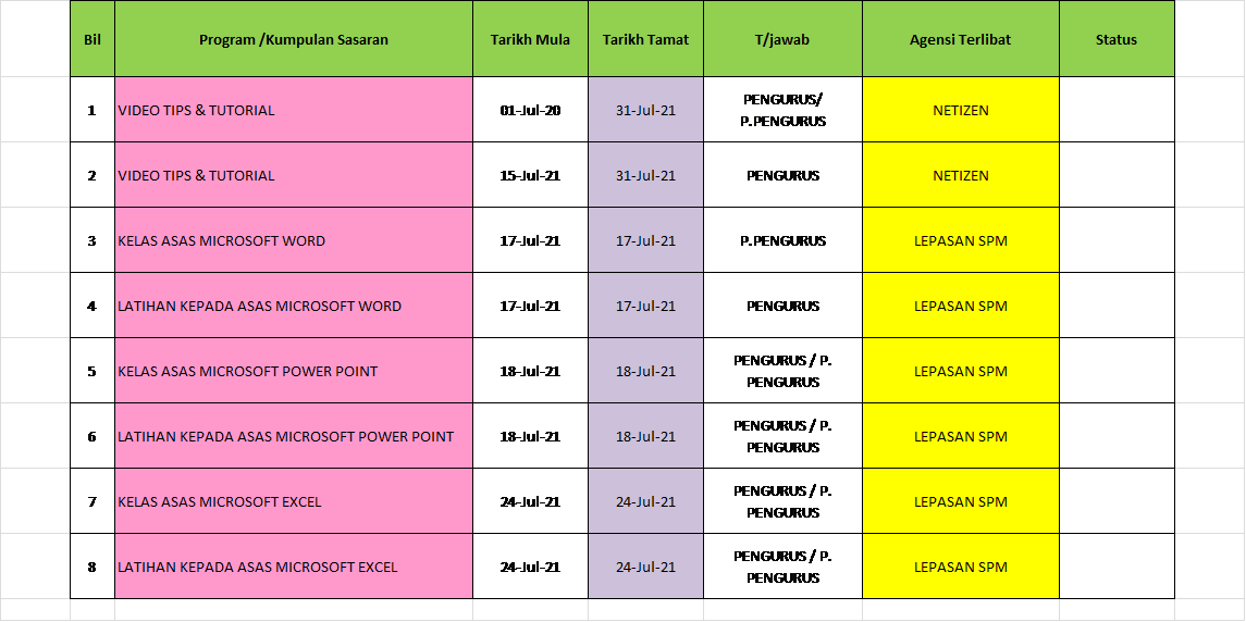 Jadual aktiviti Julai 2021